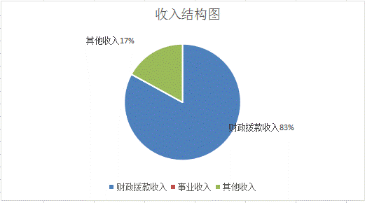 微信图片_20191010165625