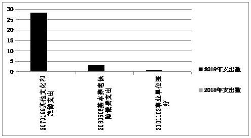 http://www.snzs.gov.cn/upload/2019-4-28/1712_image002.gif